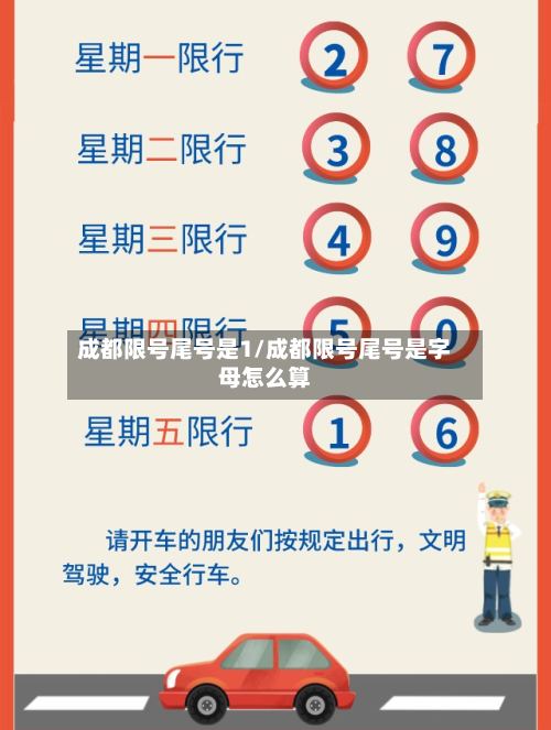 成都限号尾号是1/成都限号尾号是字母怎么算-第2张图片