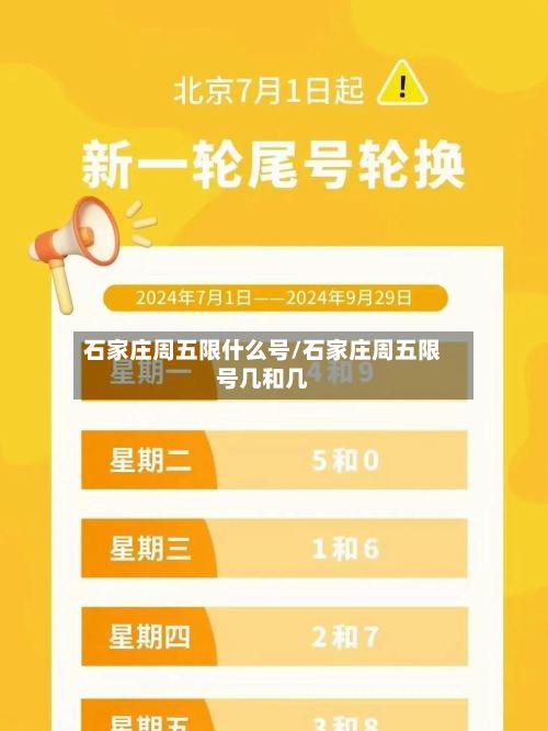 石家庄周五限什么号/石家庄周五限号几和几