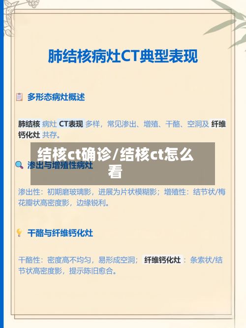 结核ct确诊/结核ct怎么看-第3张图片
