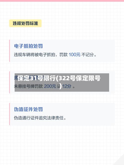 保定31号限行(322号保定限号)