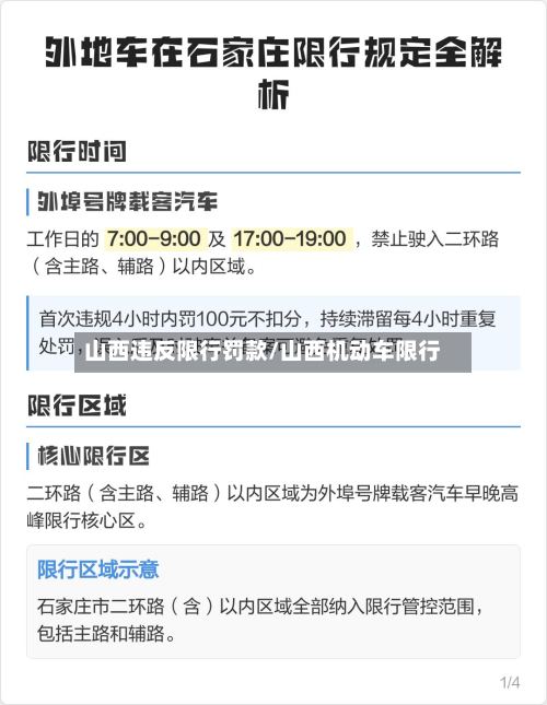 山西违反限行罚款/山西机动车限行-第2张图片