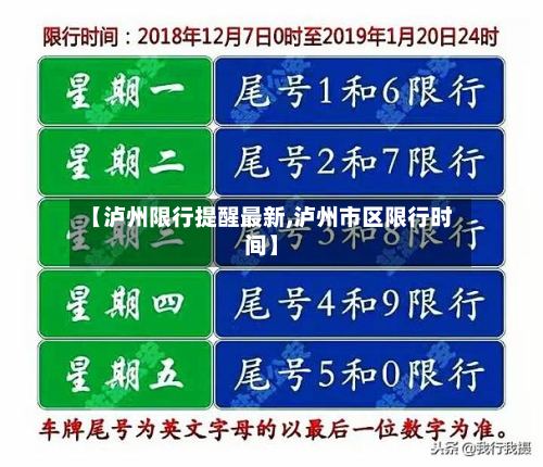 【泸州限行提醒最新,泸州市区限行时间】-第2张图片