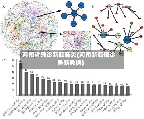 河南省确诊新冠肺炎(河南新冠确诊最新数据)-第3张图片