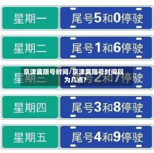 京津冀限号时间/京津冀限号时间段为几点?-第2张图片