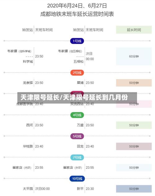天津限号延长/天津限号延长到几月份