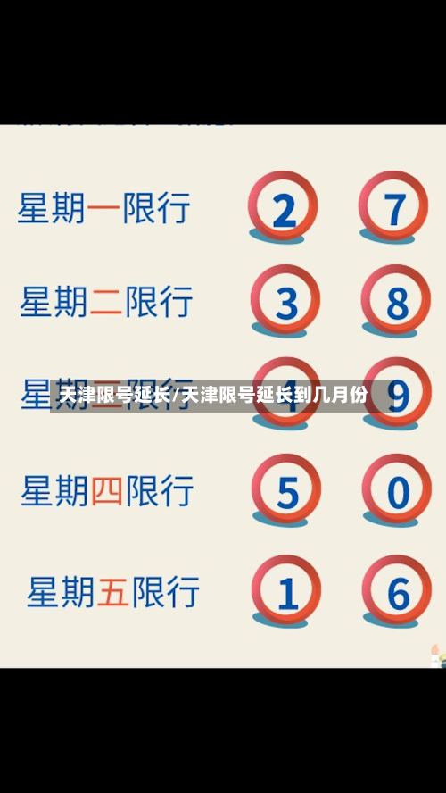 天津限号延长/天津限号延长到几月份-第3张图片