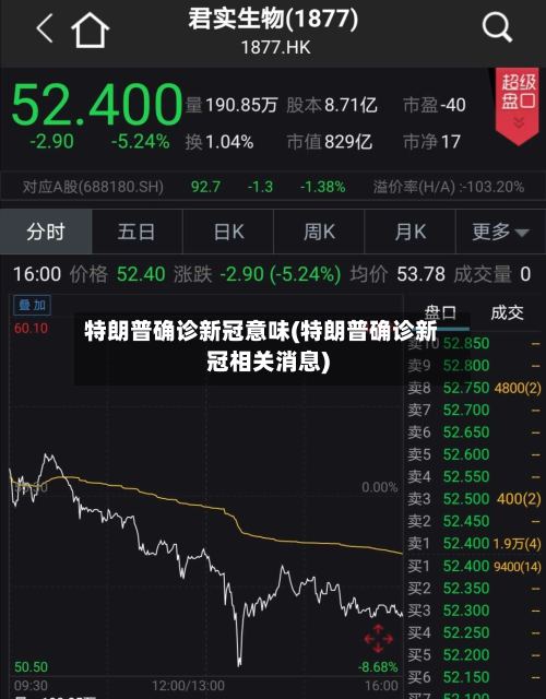 特朗普确诊新冠意味(特朗普确诊新冠相关消息)-第2张图片