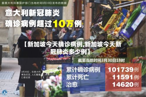 【新加坡今天确诊病例,新加坡今天新冠肺炎多少例】