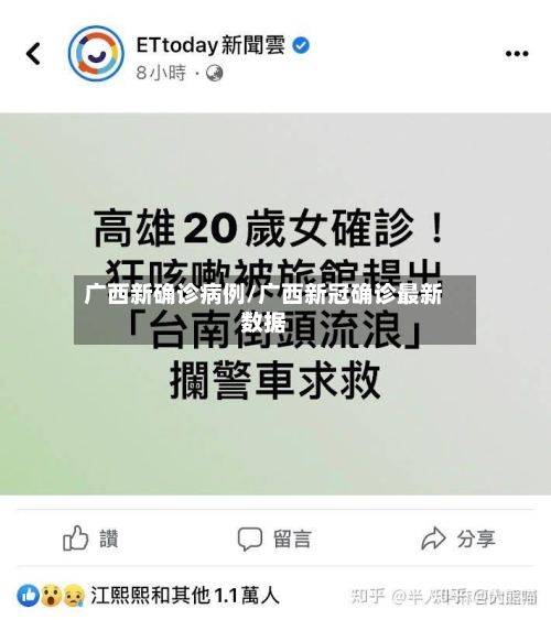 广西新确诊病例/广西新冠确诊最新数据