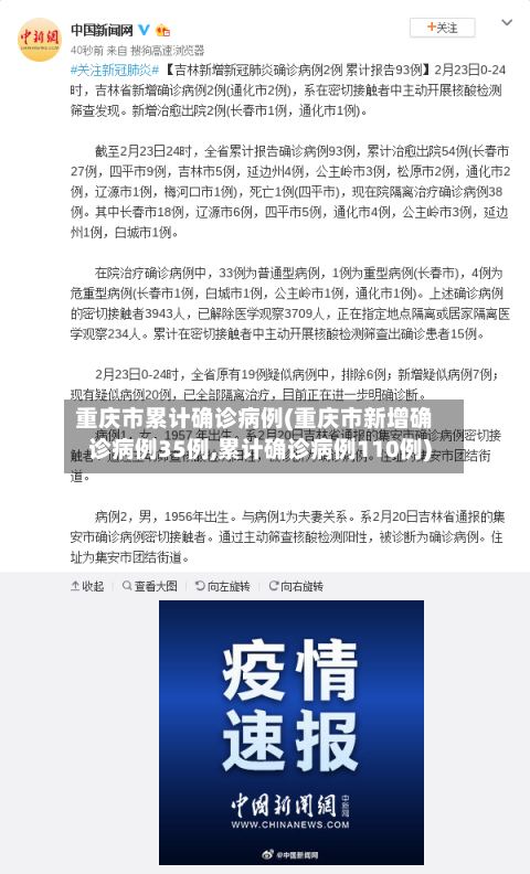重庆市累计确诊病例(重庆市新增确诊病例35例,累计确诊病例110例)-第2张图片