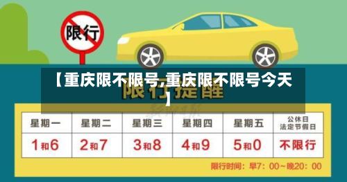 【重庆限不限号,重庆限不限号今天】