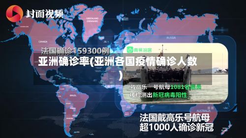 亚洲确诊率(亚洲各国疫情确诊人数)