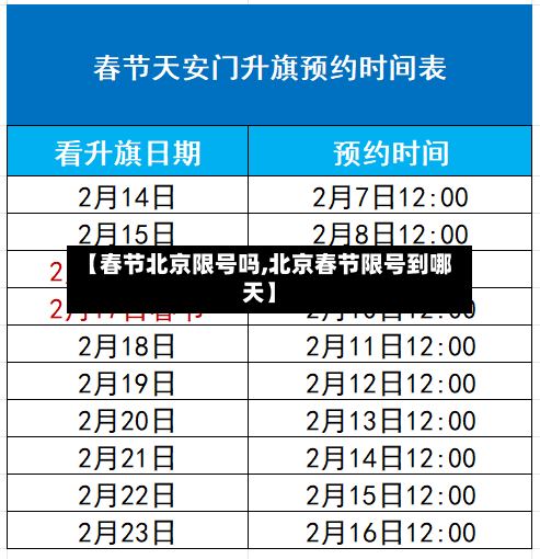 【春节北京限号吗,北京春节限号到哪天】-第2张图片