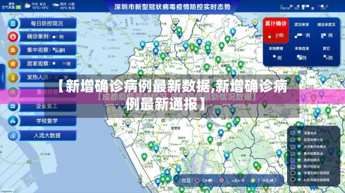 【新增确诊病例最新数据,新增确诊病例最新通报】