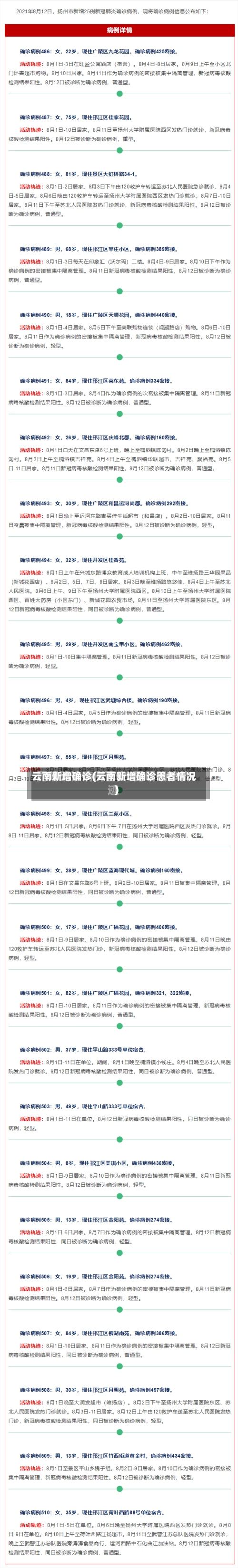云南新增确诊(云南新增确诊患者情况)