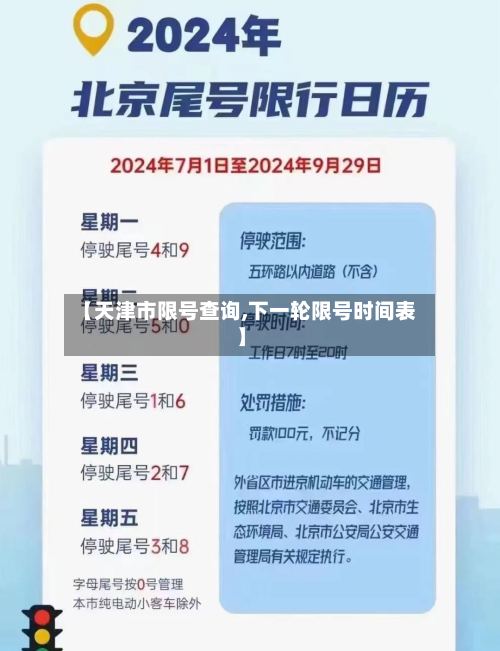 【天津市限号查询,下一轮限号时间表】-第3张图片