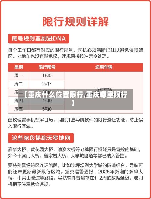 【重庆什么位置限行,重庆哪里限行】-第2张图片