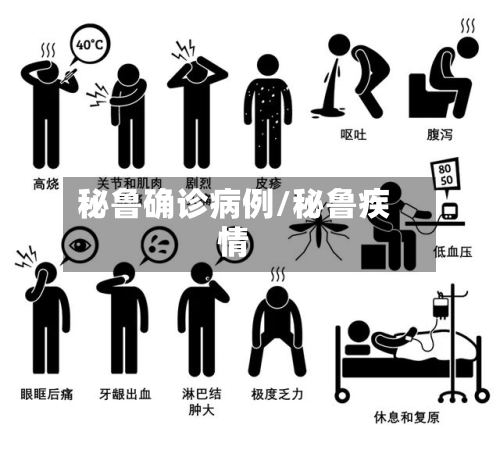 秘鲁确诊病例/秘鲁疾情
