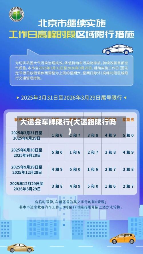 大运会车牌限行(大运路限行吗)-第2张图片