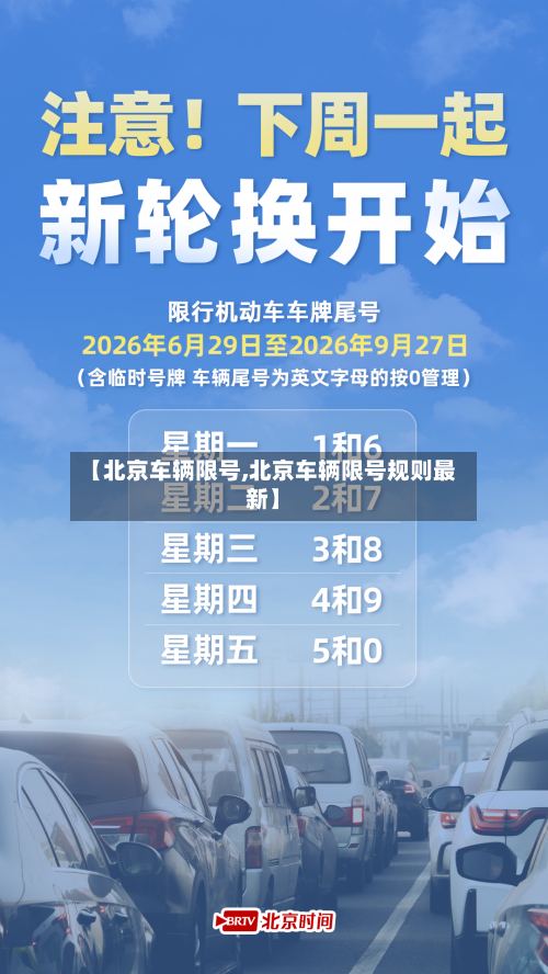 【北京车辆限号,北京车辆限号规则最新】