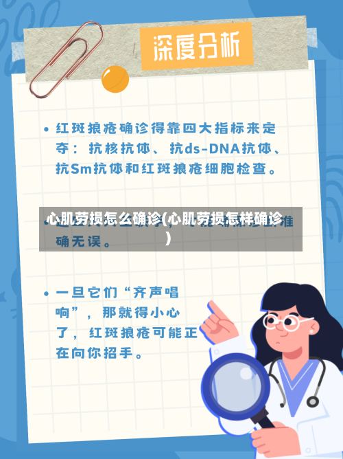 心肌劳损怎么确诊(心肌劳损怎样确诊)-第2张图片