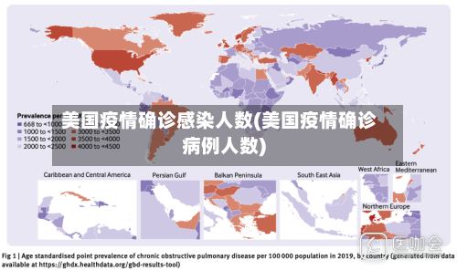 美国疫情确诊感染人数(美国疫情确诊病例人数)