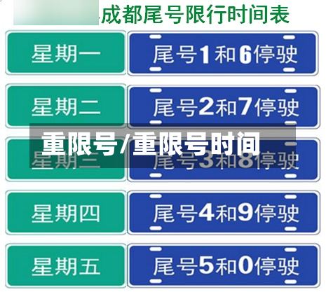 重限号/重限号时间-第2张图片