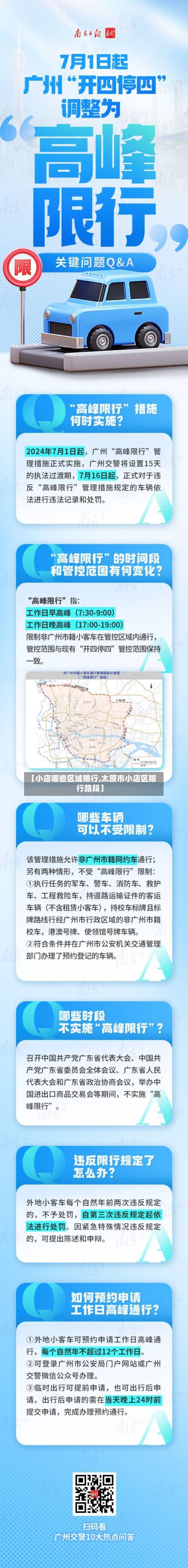 【小店哪些区域限行,太原市小店区限行路段】