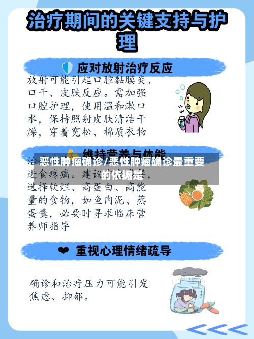恶性肿瘤确诊/恶性肿瘤确诊最重要的依据是-第2张图片