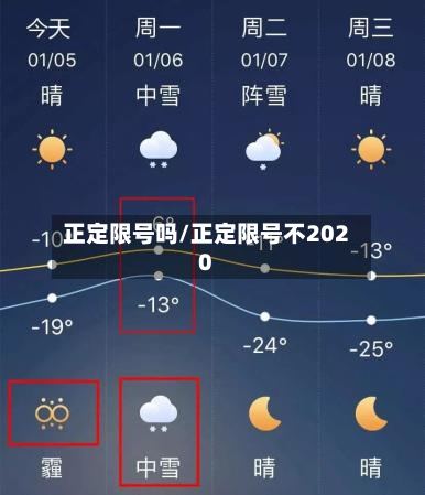 正定限号吗/正定限号不2020-第2张图片