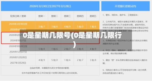 0是星期几限号(0是星期几限行)-第3张图片