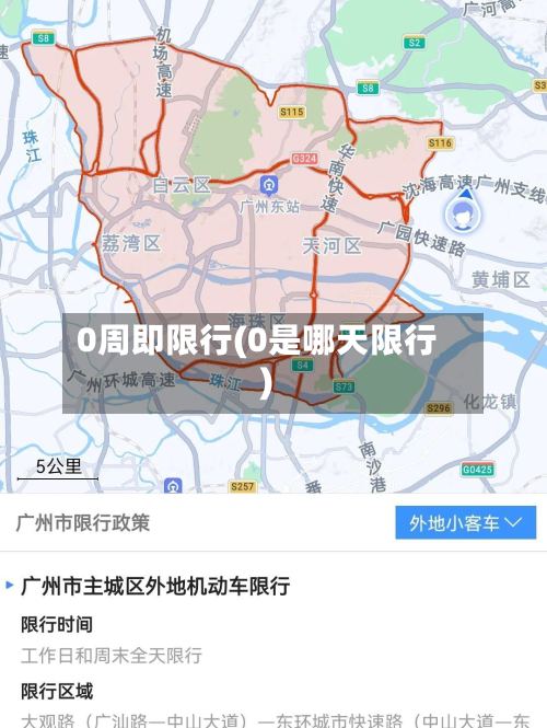 0周即限行(0是哪天限行)-第2张图片
