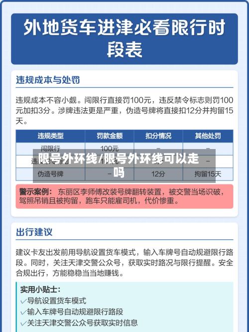 限号外环线/限号外环线可以走吗-第2张图片