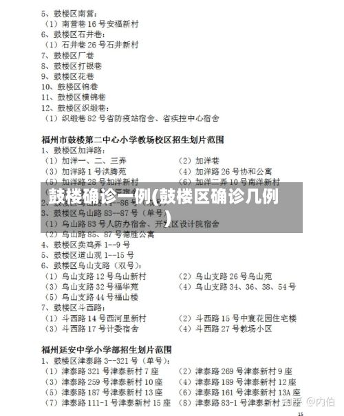 鼓楼确诊一例(鼓楼区确诊几例)-第2张图片
