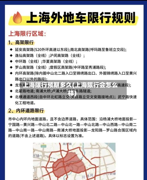 上海限行预期多久(上海限行会怎么样)