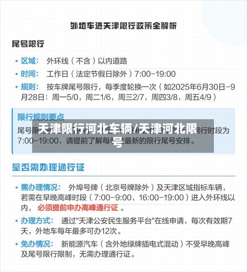 天津限行河北车辆/天津河北限号-第2张图片