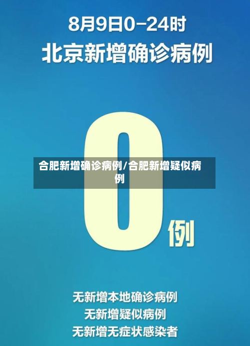 合肥新增确诊病例/合肥新增疑似病例
