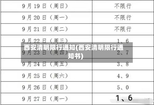 西安清明限行通知(西安清明限行通知书)-第2张图片