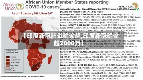 【印度新冠肺炎确诊超,印度新冠确诊超2000万】