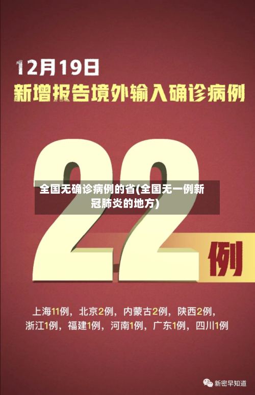 全国无确诊病例的省(全国无一例新冠肺炎的地方)-第2张图片