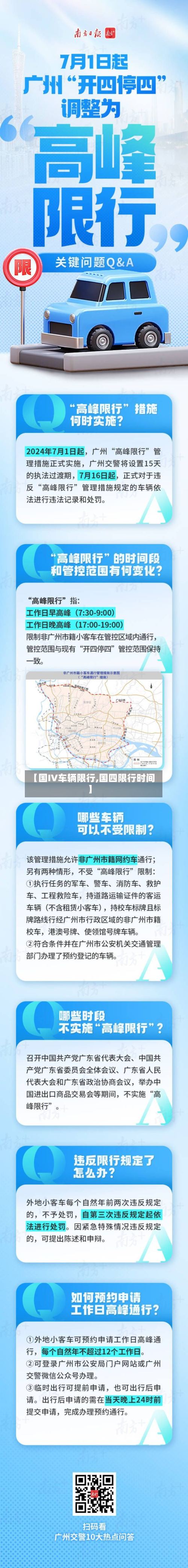【国IV车辆限行,国四限行时间】