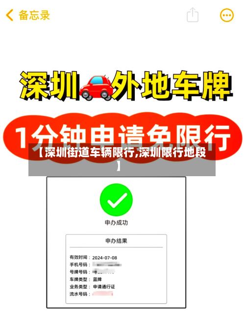 【深圳街道车辆限行,深圳限行地段】-第2张图片