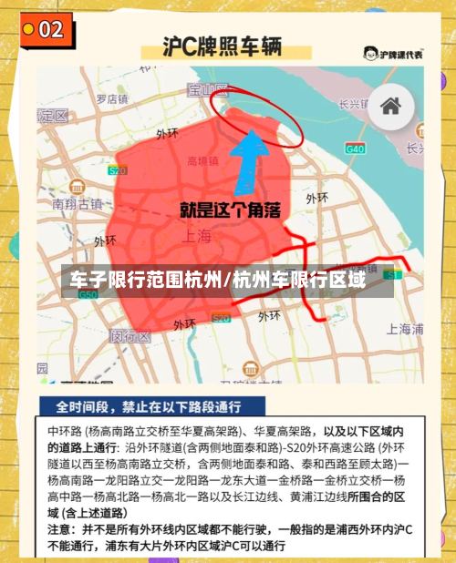 车子限行范围杭州/杭州车限行区域-第3张图片