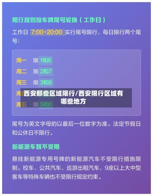 西安那些区域限行/西安限行区域有哪些地方-第2张图片