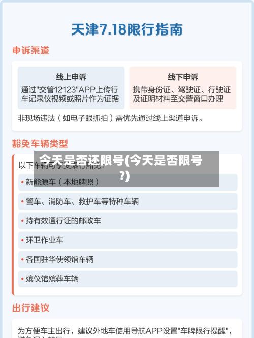 今天是否还限号(今天是否限号?)-第2张图片
