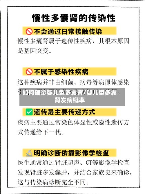 如何确诊婴儿型多囊肾/婴儿型多囊肾发病概率-第3张图片