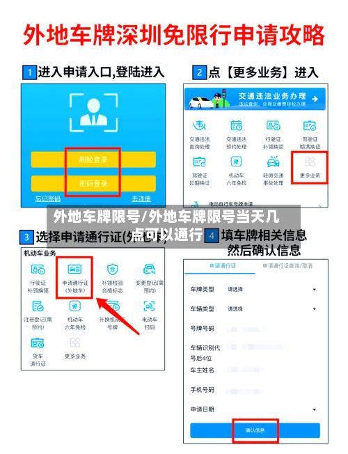 外地车牌限号/外地车牌限号当天几点可以通行-第3张图片