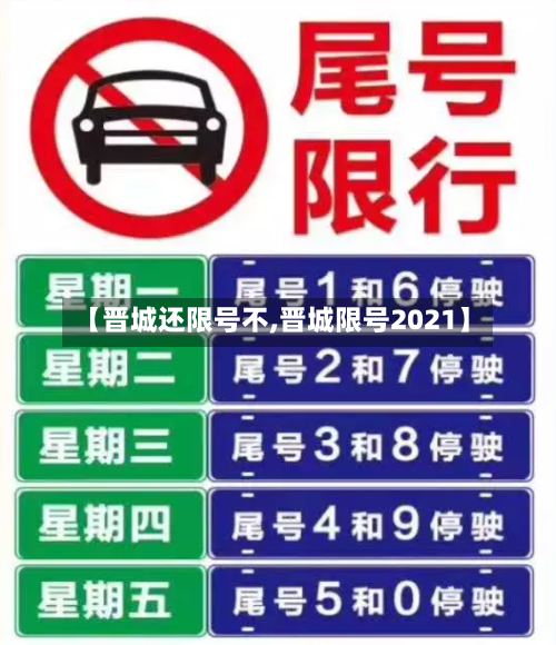 【晋城还限号不,晋城限号2021】