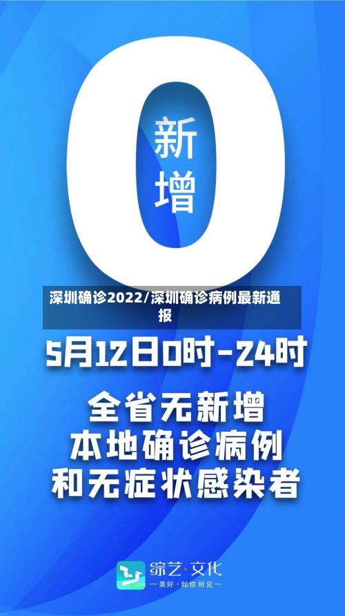 深圳确诊2022/深圳确诊病例最新通报-第2张图片