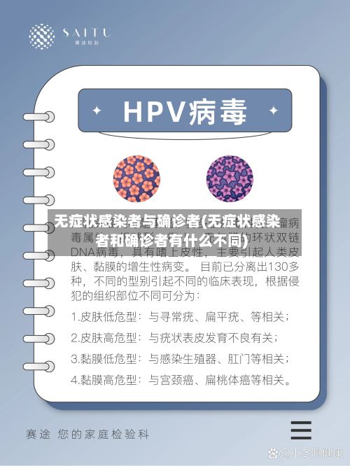 无症状感染者与确诊者(无症状感染者和确诊者有什么不同)-第2张图片